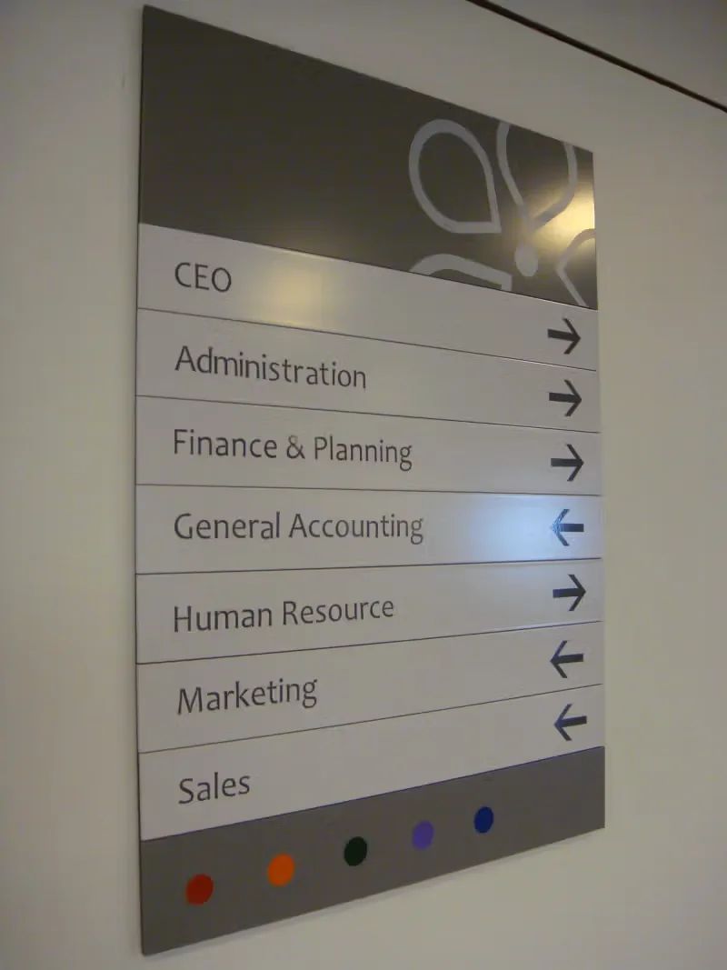 Professional Wayfinding & Room Number Signage 3